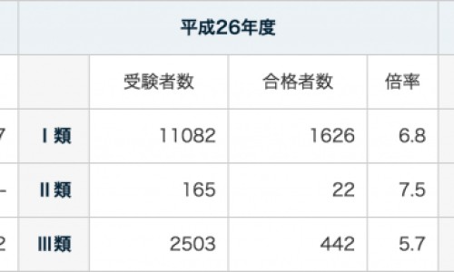 肺癌转移到骨头症状是什么原因网- 肺癌转移到骨头症状是什么原因造成的知识,分享肺癌转移到骨头症状是什么原因引起的